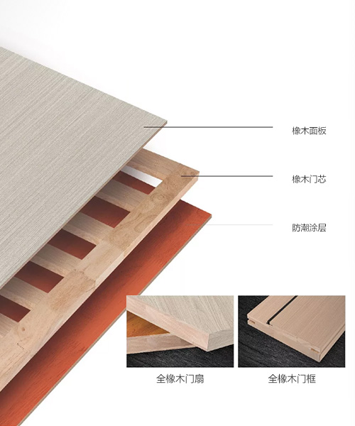 中山生態門廠家直銷美學生態橡木門